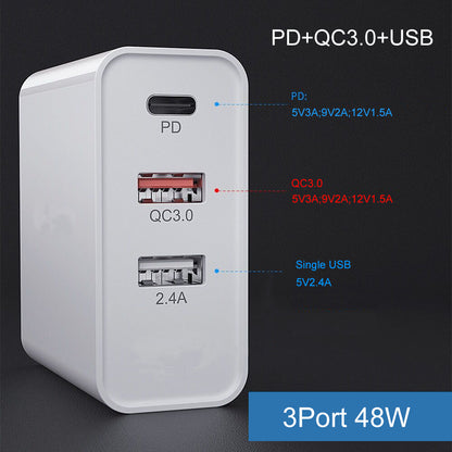 Fast Charge Charger Head