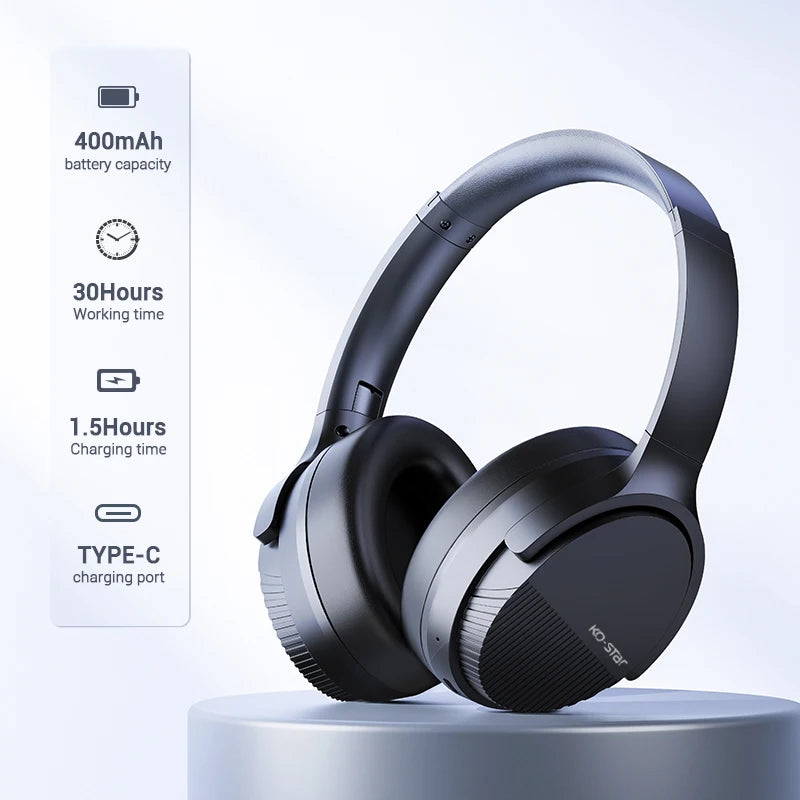 Rohs Headphones Noise Cancelling