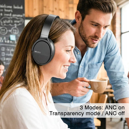 Rohs Headphones Noise Cancelling