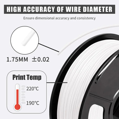 JAYO 5Rolls PLA/PLA Plus/petg/ABS/TPU/PLA meta/PLAYG/HS-PLA 3D Printer Filament 1.75mm FDM 3D Printer Materials for 3D Printer