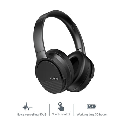 Rohs Headphones Noise Cancelling