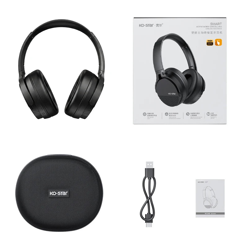 Rohs Headphones Noise Cancelling