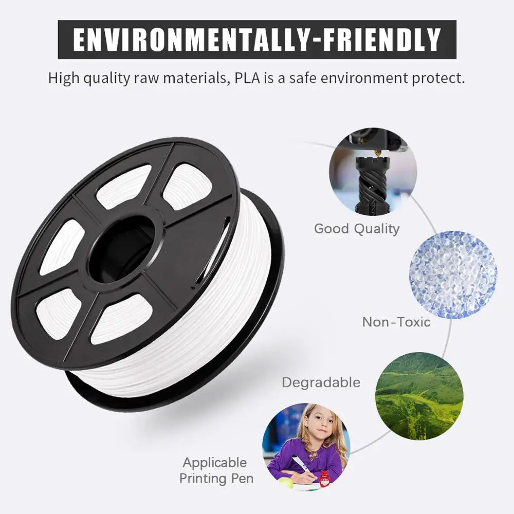 JAYO 5Rolls PLA/PLA Plus/petg/ABS/TPU/PLA meta/PLAYG/HS-PLA 3D Printer Filament 1.75mm FDM 3D Printer Materials for 3D Printer