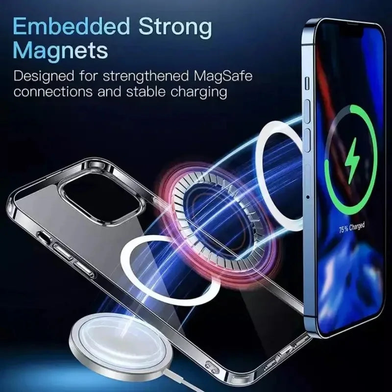 iPhone Clear Case