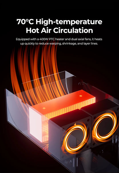 Creality Chamber Heater 400W PTC Enclosure Heating Kit for 3D Printer K1/K1 Max/K1C, Filament Drying, 40-70°C with Dual Fan