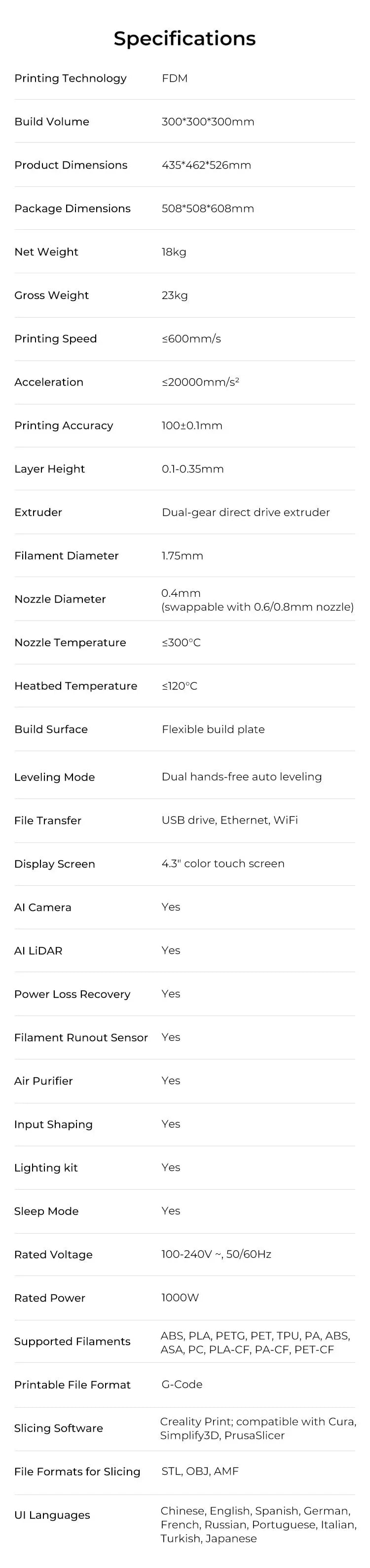 CREALITY NEW K1 /K1 MAX Speedy 3D Printer