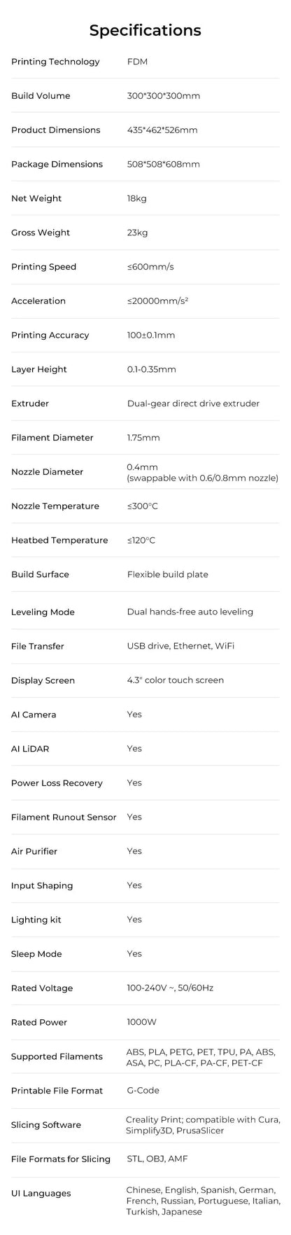 CREALITY NEW K1 /K1 MAX Speedy 3D Printer