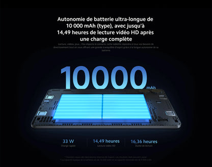Redmi Pro 5G