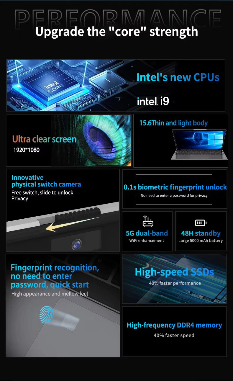 Intel Core i9