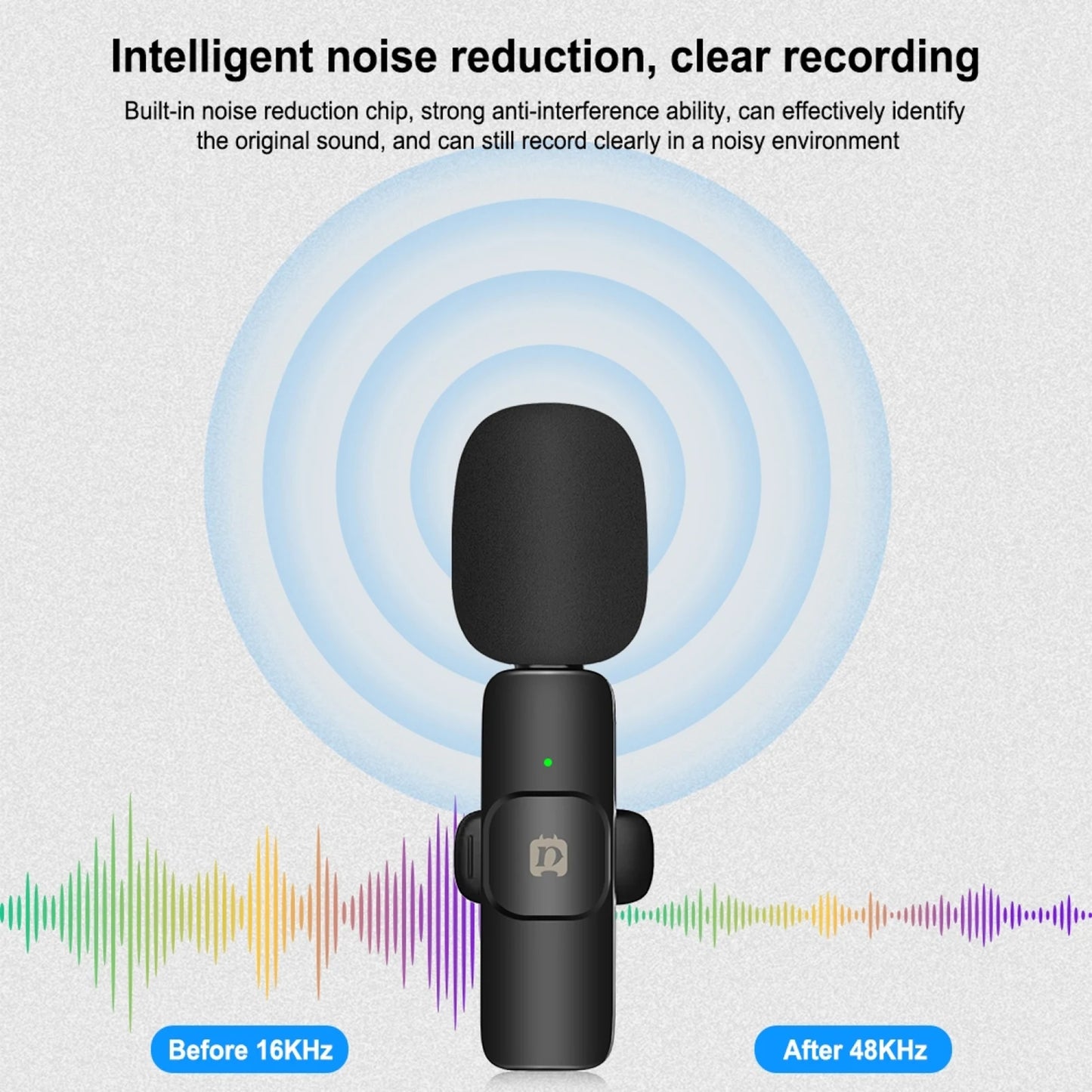 PULUZ 1-Trigger-2 Mini 2.4G Wireless Microphone