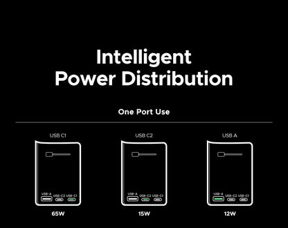 UGREEN 65W Universal Travel Adapter