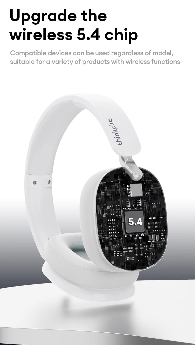 Lenovo TH60