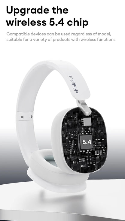 Lenovo TH60