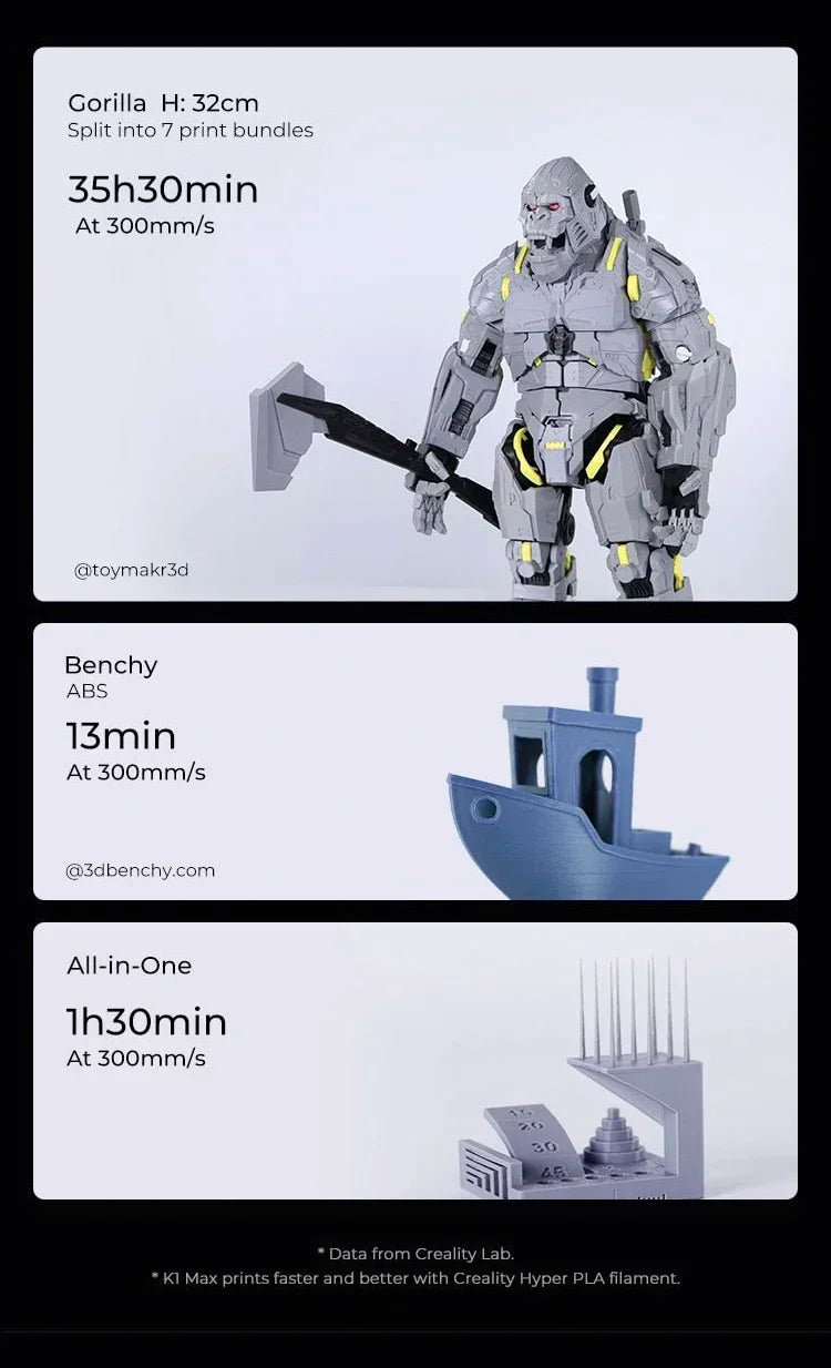 CREALITY NEW K1 /K1 MAX Speedy 3D Printer