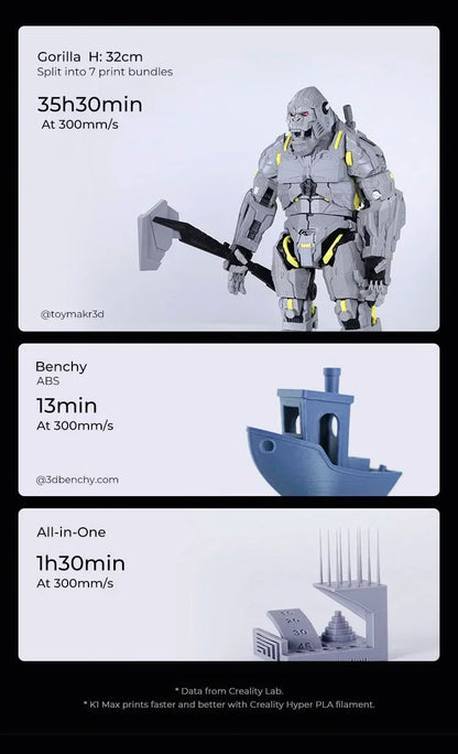 CREALITY NEW K1 /K1 MAX Speedy 3D Printer