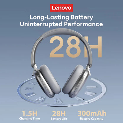 Lenovo TH60