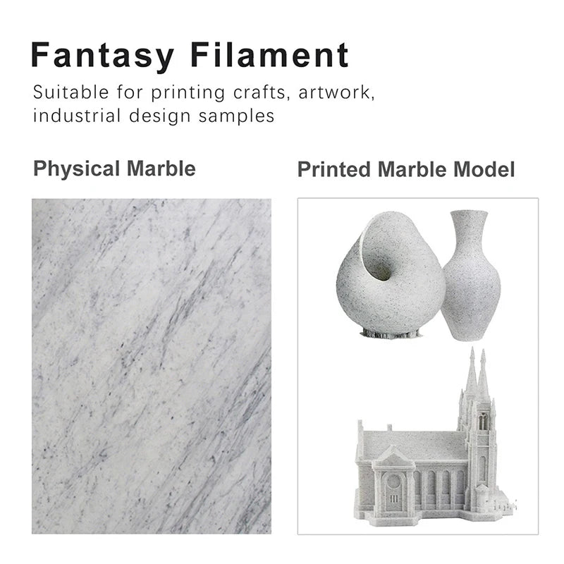 JAYO 5Rolls PLA/PLA Plus/petg/ABS/TPU/PLA meta/PLAYG/HS-PLA 3D Printer Filament 1.75mm FDM 3D Printer Materials for 3D Printer
