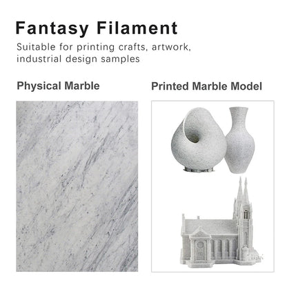 JAYO 5Rolls PLA/PLA Plus/petg/ABS/TPU/PLA meta/PLAYG/HS-PLA 3D Printer Filament 1.75mm FDM 3D Printer Materials for 3D Printer
