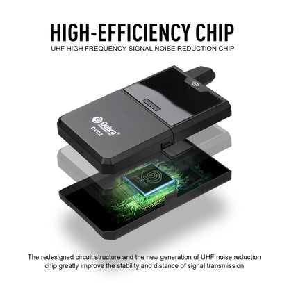 IKGE Wireless Microphone