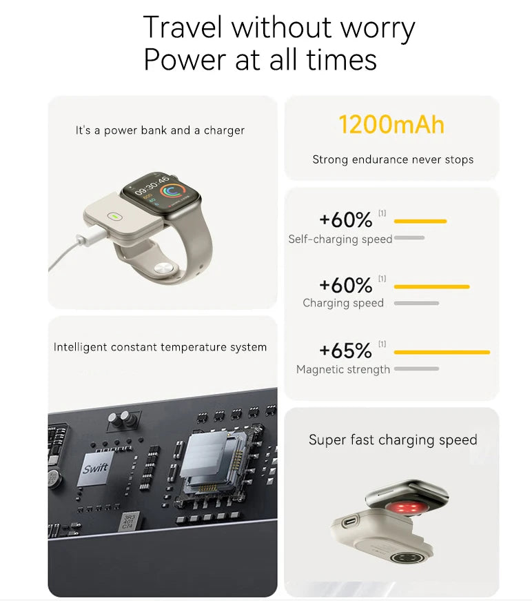 iWatch Power Bank