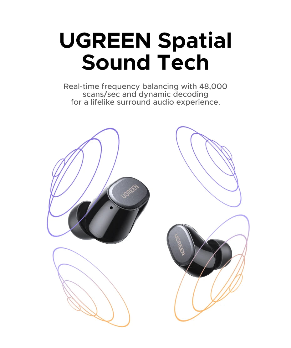 UGREEN Dots Earbuds