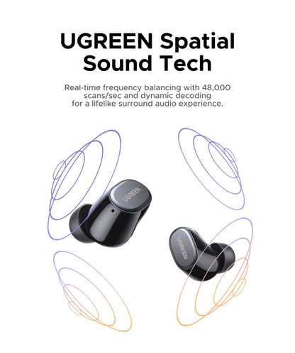 UGREEN Dots Earbuds