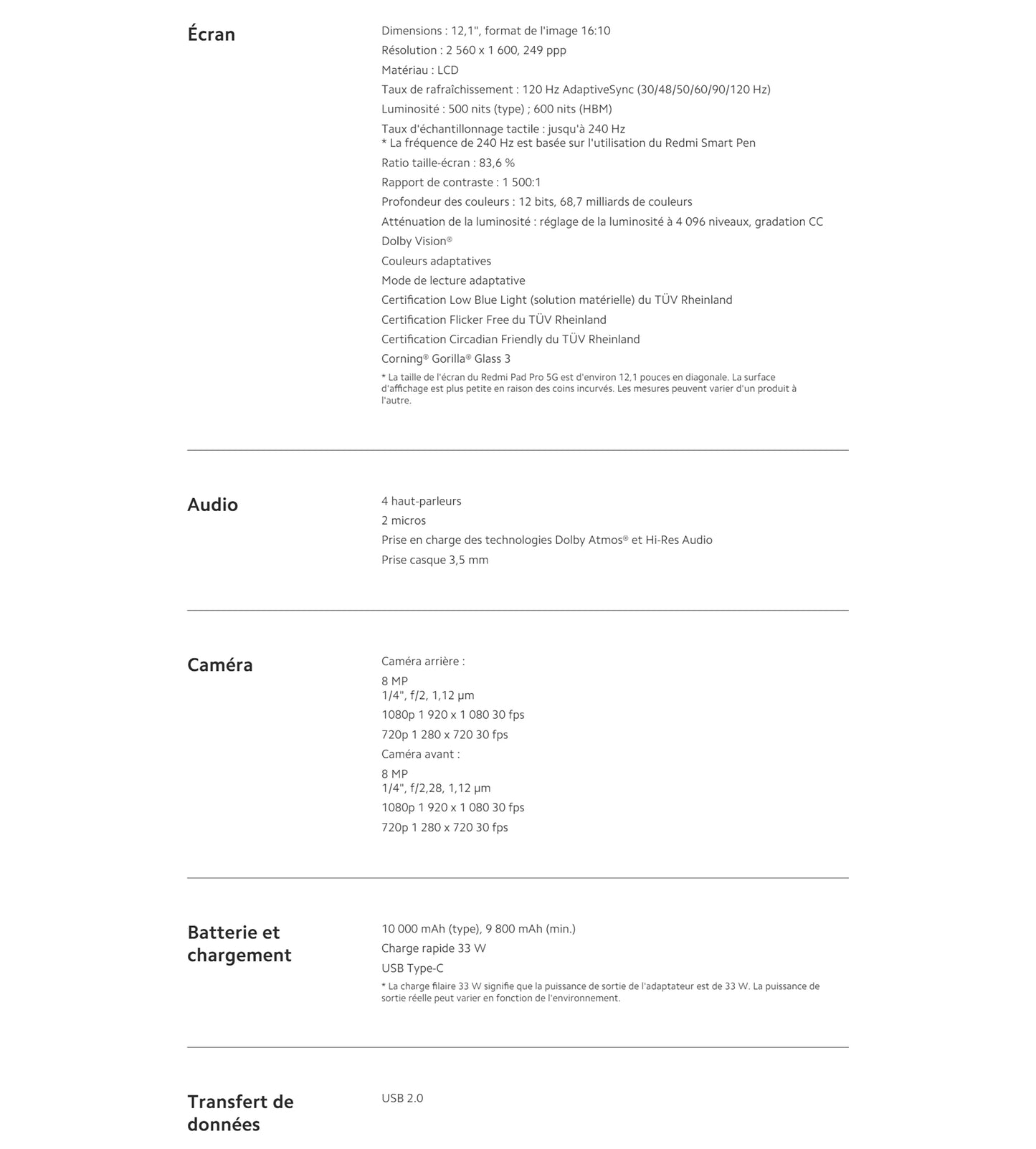 Redmi Pro 5G