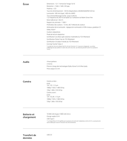 Redmi Pro 5G