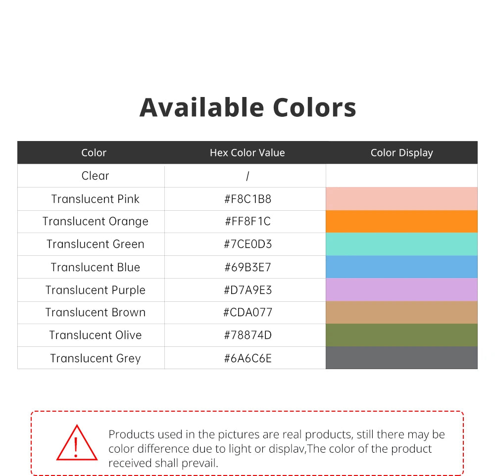 ANYCUBIC PETG PLA Transparent 3D Printer Filament Multicolor 1.75mm 3D Printer Filament For Kobra 3 Combo S1C FDM 3D Printer