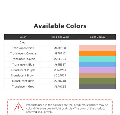 ANYCUBIC PETG PLA Transparent 3D Printer Filament Multicolor 1.75mm 3D Printer Filament For Kobra 3 Combo S1C FDM 3D Printer