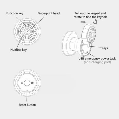 RAYKUBE Fingerprint door lock