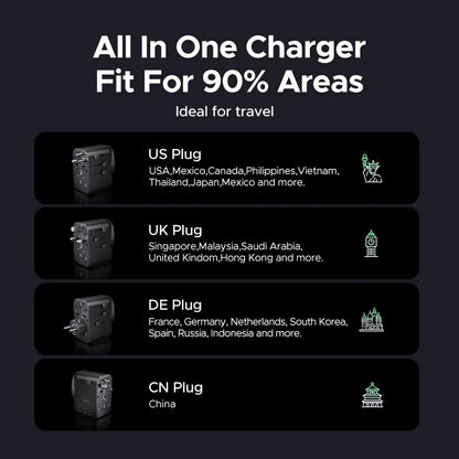 UGREEN 65W Universal Travel Adapter