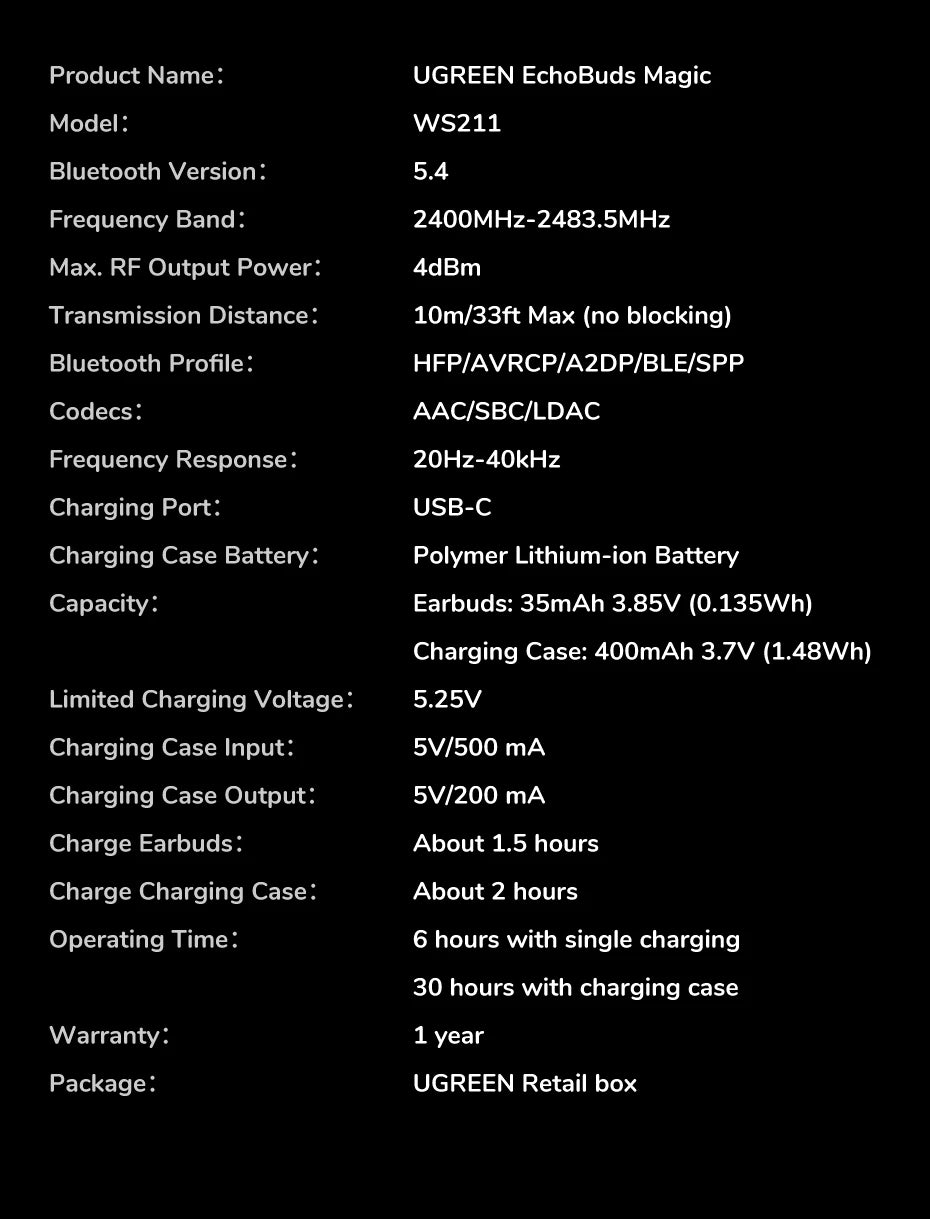UGREEN LCD