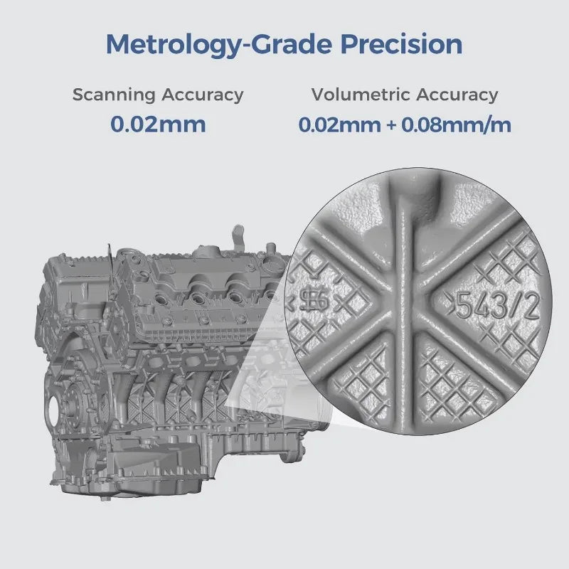 Creality Sermoon S1 High-Precision