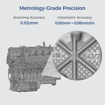 Creality Sermoon S1 High-Precision