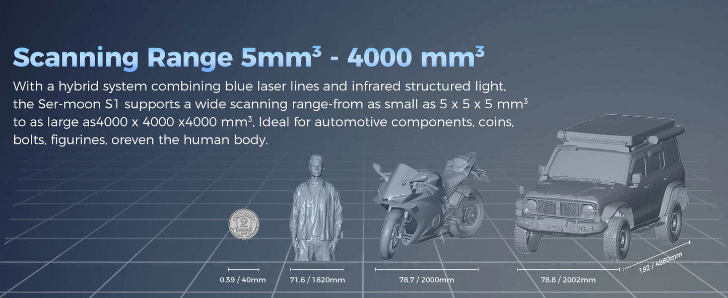 Creality Sermoon S1 High-Precision
