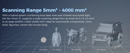 Creality Sermoon S1 High-Precision