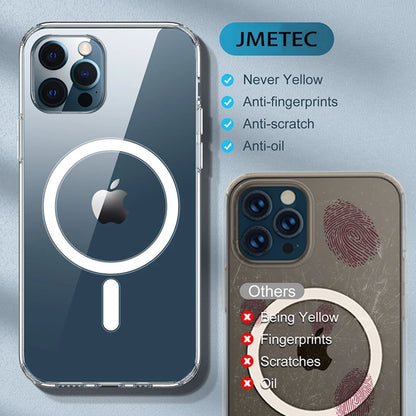 iPhone Clear Case
