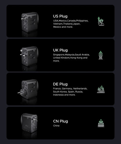UGREEN 65W Universal Travel Adapter