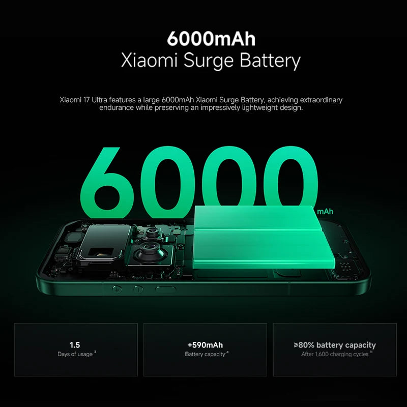 Xiaomi 17 Ultra