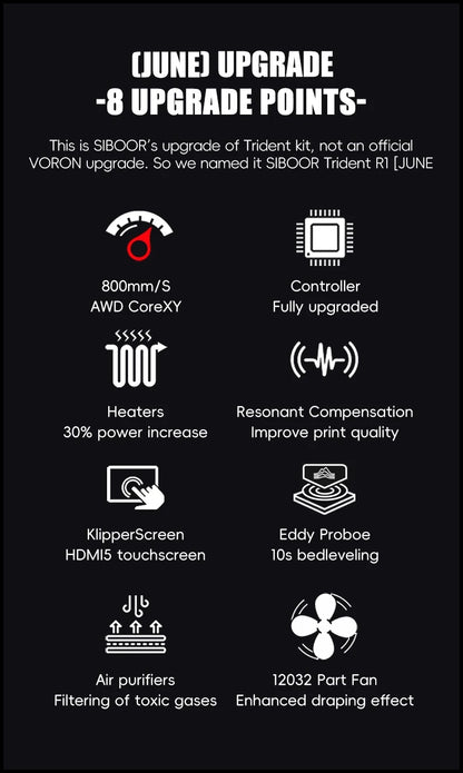 Voron Trident SIBOOR CNC Metal Structure 4AWD CoreXY 3D Printer