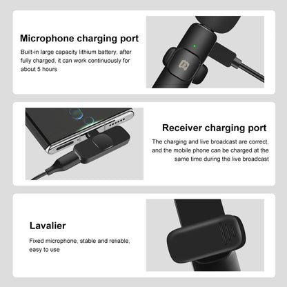 PULUZ 1-Trigger-2 Mini 2.4G Wireless Microphone