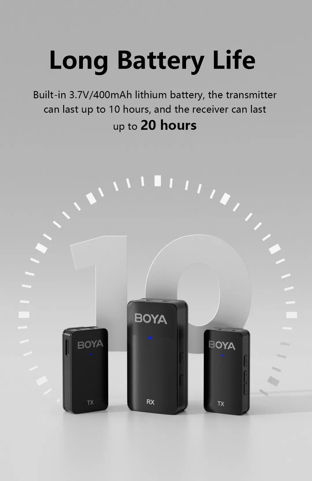 BOYA BY-WMic5