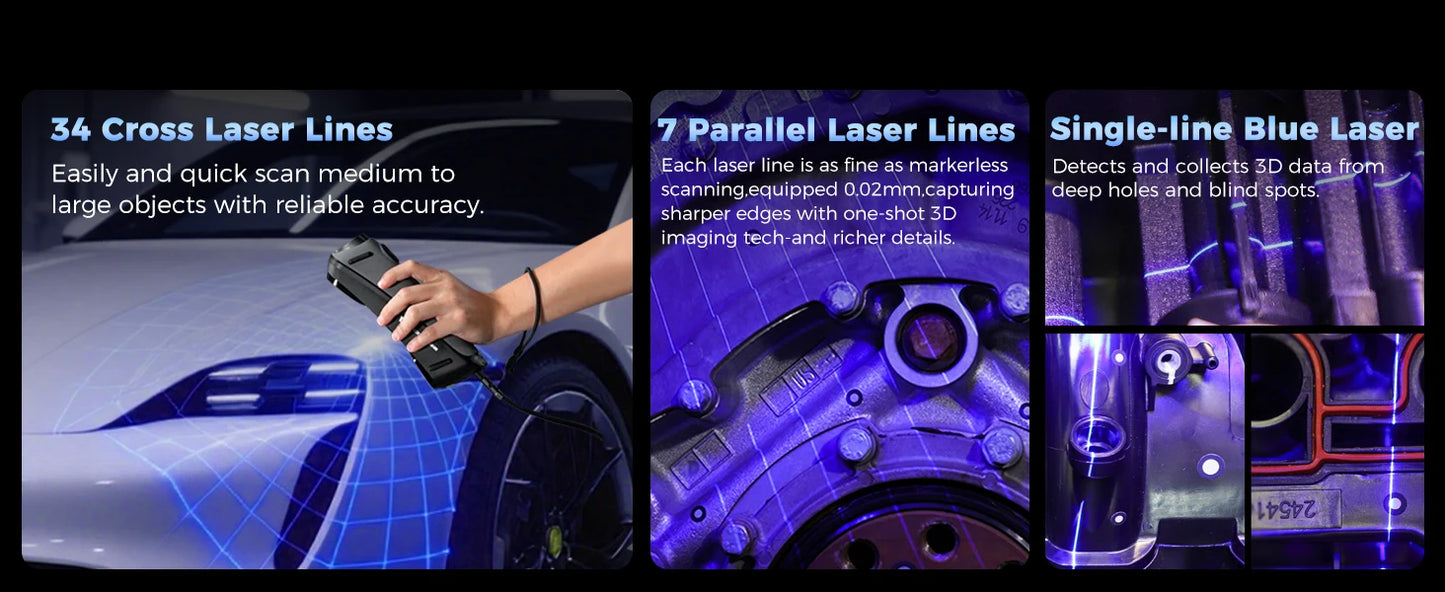 Creality Sermoon S1 High-Precision