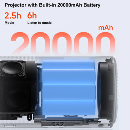 XGIMI Play 6 Harman Kardon Speaker 4K Projector