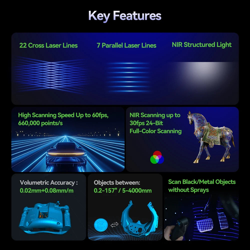 Creality 3D Scanner CR-Scan Raptor Pro