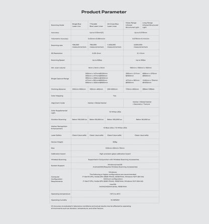 Creality Sermoon S1 High-Precision