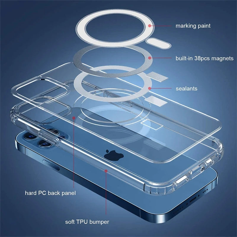 iPhone Clear Case