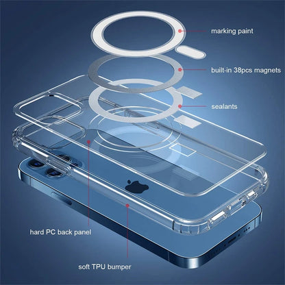 iPhone Clear Case
