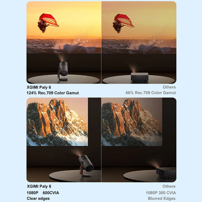 XGIMI Play 6 Harman Kardon Speaker 4K Projector